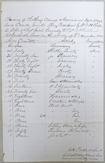 Benjamin D. Pritchard Military Records : Invoice Of Clothing Camp & Garrison Equipage