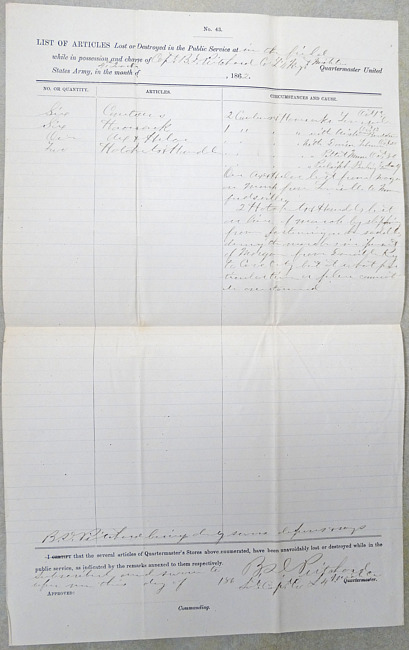 Benjamin D. Pritchard Military Records : Voucher of Articles Lost or Destroyed (1862)
