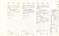 Daniel Doxtader Pension Records : Various Muster Rolls (1861-1864)