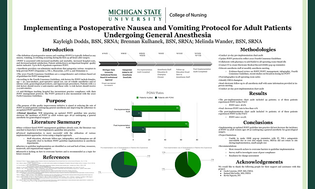 Implementing a postoperative nausea and vomiting protocol for adult patients undergoing general anesthesia