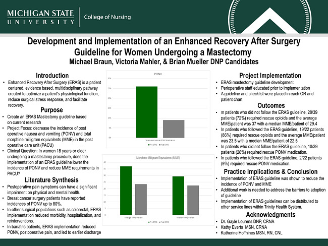 Development and implementation of an enhanced recovery after surgery protocol for women undergoing a mastectomy