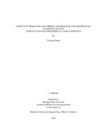 Effects of trisilanol polyhedral silsesquioxanes additions on aluminum alloys : surface and electrochemical characteristics