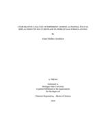 Comparative analysis of different lignins as partial polyol replacement in polyurethane flexible foam formulations