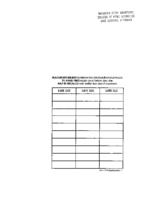 The effect of baking temperature on the quality characteristics of angel cakes