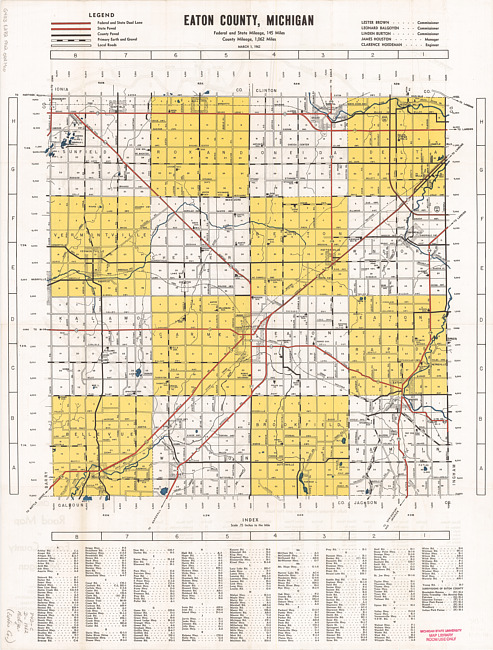 Official road map of Eaton County, Michigan : map showing road index, rural house numbering, lakes and streams, townships and municipalities