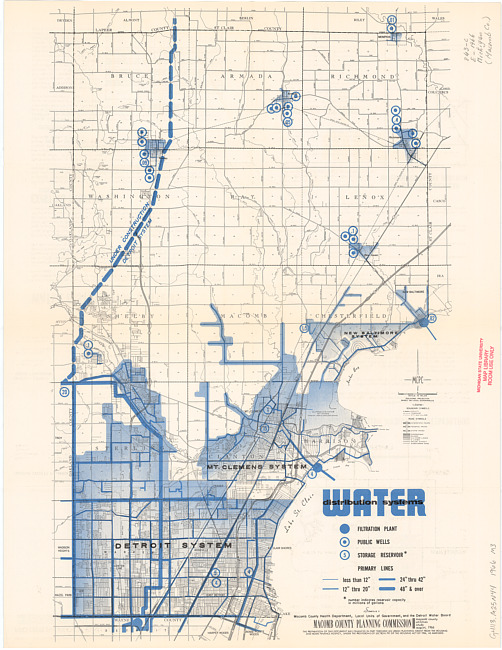 Water distribution systems