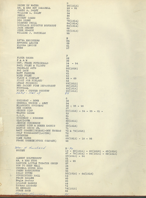 Williams Album 0 : frontmatter 04, index 02