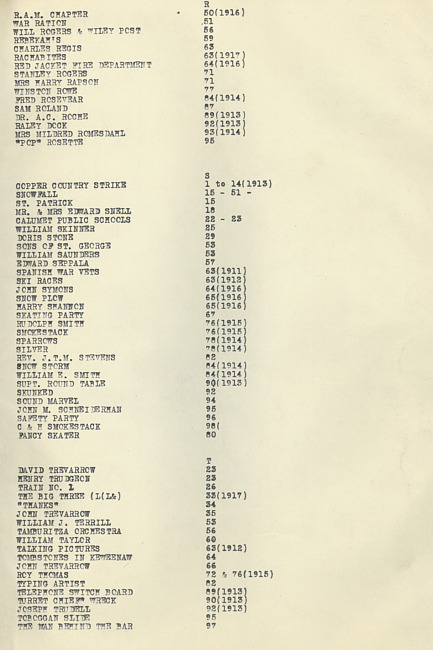 Williams Album 0 : frontmatter 07, index 05