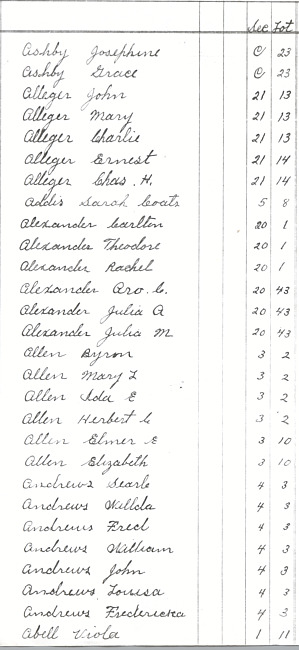 Oak Ridge Cemetery Records. Page 1