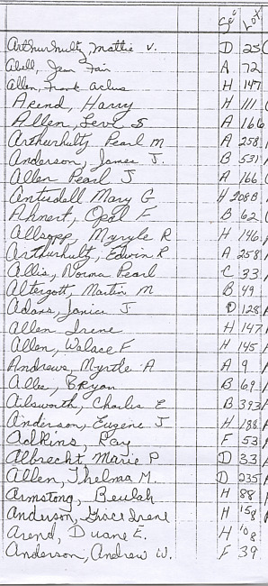 Oak Ridge Cemetery Records. Page 2