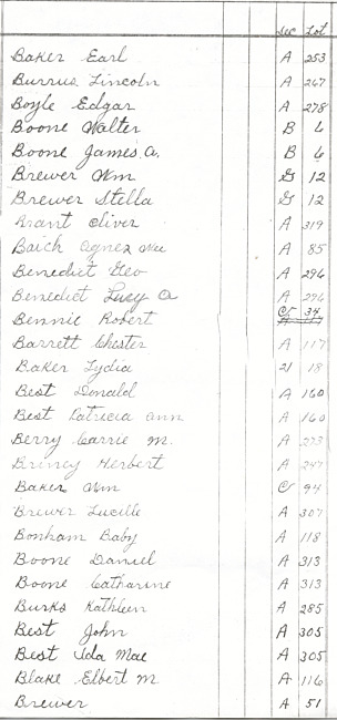 Oak Ridge Cemetery Records. Page 6