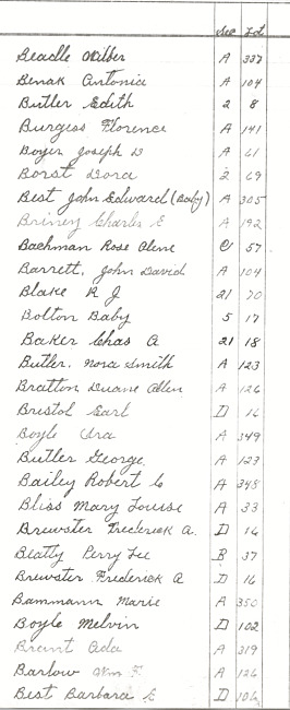 Oak Ridge Cemetery Records. Page 12