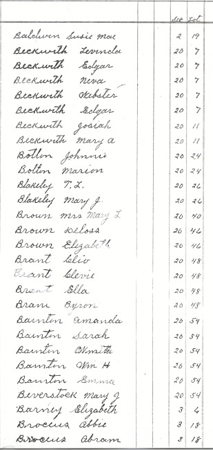 Oak Ridge Cemetery Records. Page 14