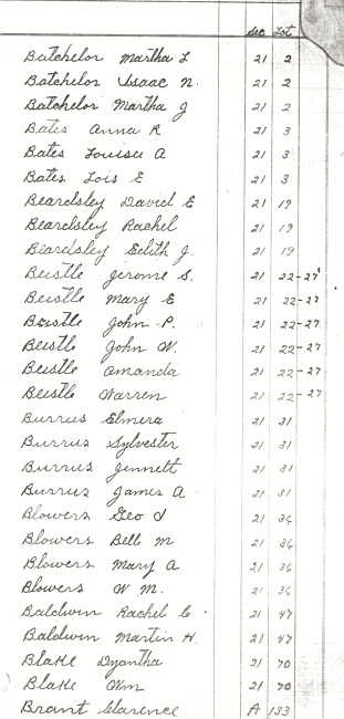 Oak Ridge Cemetery Records. Page 14