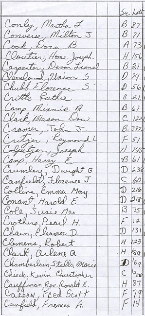 Oak Ridge Cemetery Records. Page 15