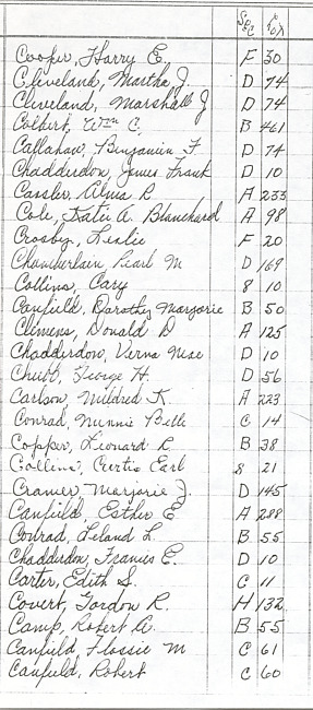 Oak Ridge Cemetery Records. Page 16