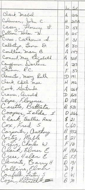 Oak Ridge Cemetery Records. Page 16