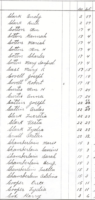 Oak Ridge Cemetery Records. Page 18