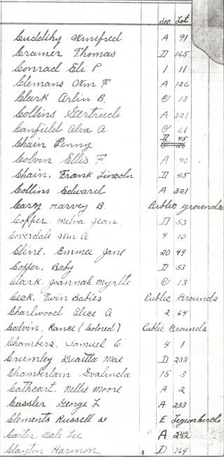 Oak Ridge Cemetery Records. Page 18