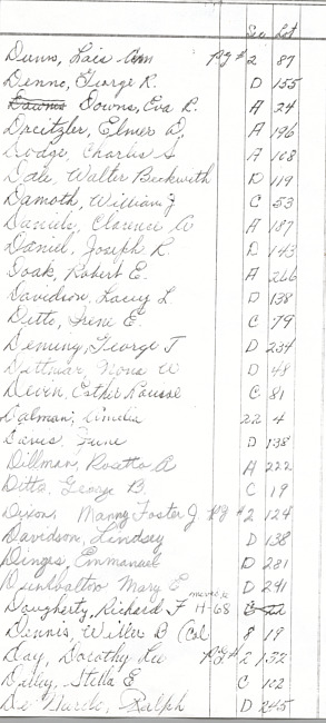 Oak Ridge Cemetery Records. Page 24