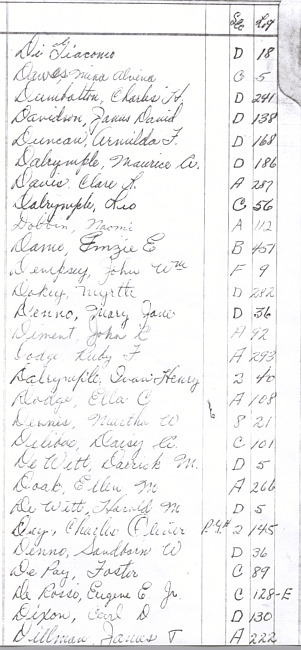 Oak Ridge Cemetery Records. Page 24