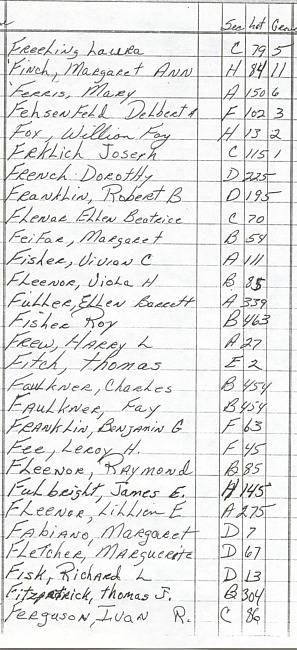 Oak Ridge Cemetery Records. Page 28