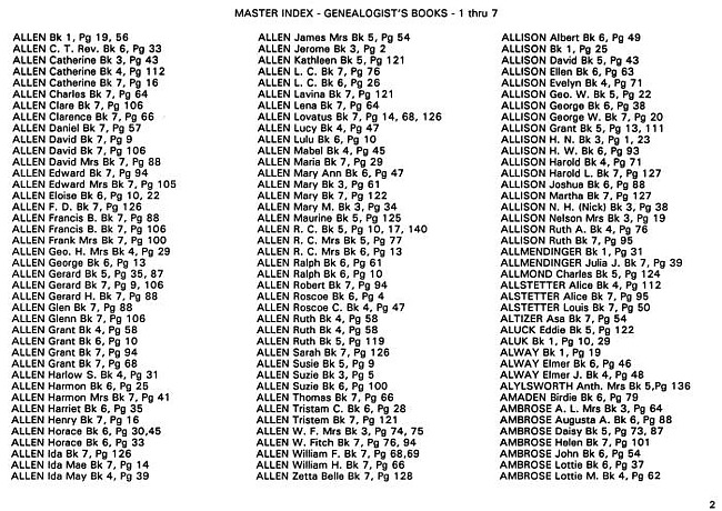 Surname index to newspaper clippings regarding the Milan, Michigan area.  Approx. dates 1885/1991, Page 002