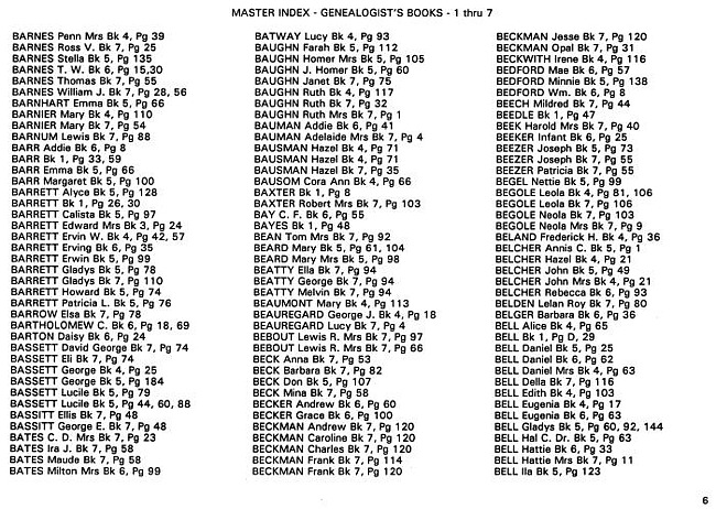 Surname index to newspaper clippings regarding the Milan Michigan area.  Approx. dates 1885/1991, Page 006