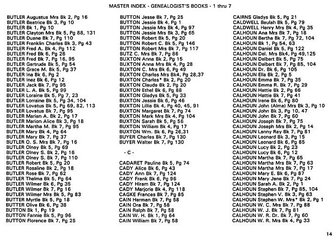 Surname index to newspaper clippings regarding the Milan Michigan area.  Approx. dates 1885/1991, Page 014