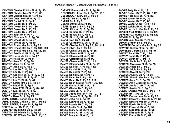 Surname index to newspaper clippings regarding the Milan Michigan area.  Approx. dates 1885/1991, Page 027
