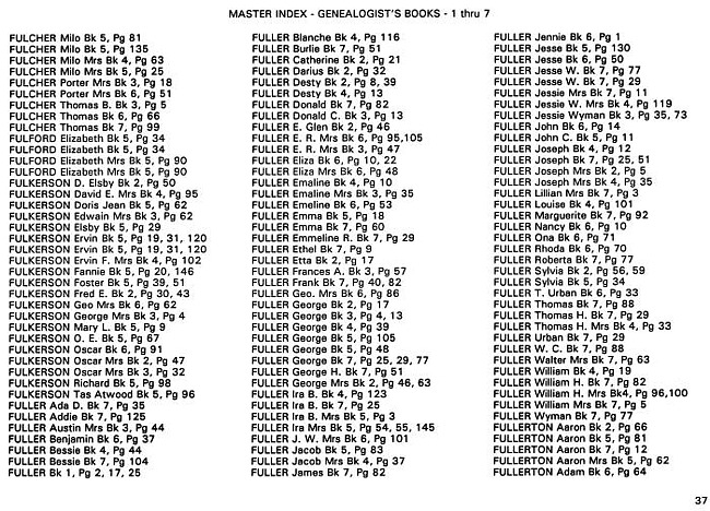 Surname index to newspaper clippings regarding the Milan MI area.  Approx. dates 1885-1991, Page 037