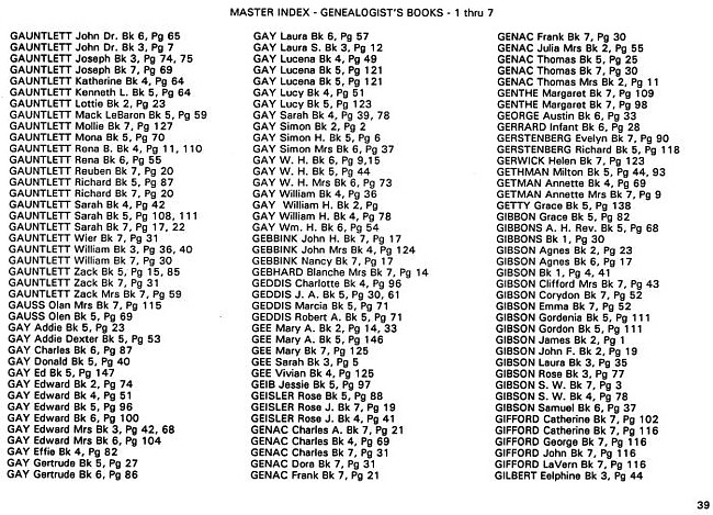 Surname index to newspaper clippings regarding the Milan MI area.  Approx. dates 1885-1991, Page 039