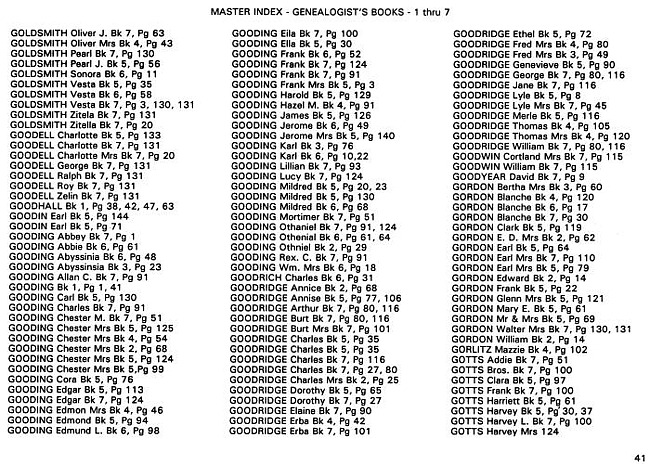 Surname index to newspaper clippings regarding the Milan MI area.  Approx. dates 1885-1991, Page 041