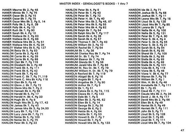 Surname index to newspaper clippings regarding the Milan MI area.  Approx. dates 1885-1991, Page 047