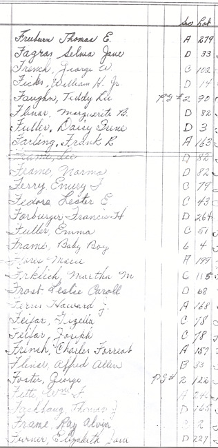 Oak Ridge Cemetery Records. Page 30