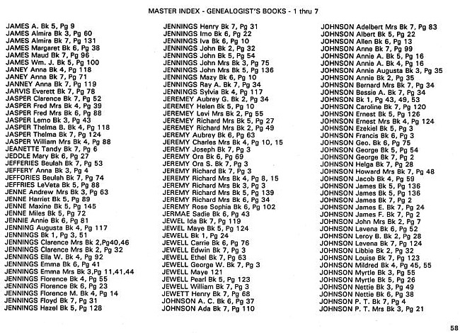 Surname index to newspaper clippings regarding the Milan MI area.  Approx. dates 1885-1991, Page 058