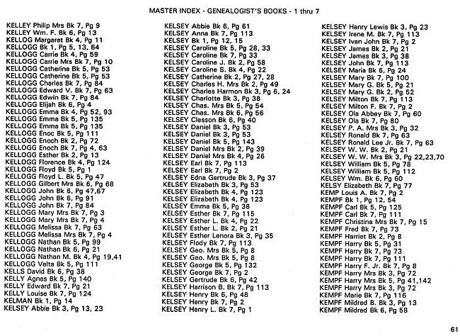 Surname index to newspaper clippings regarding the Milan MI area.  Approx. dates 1885-1991, Page 061