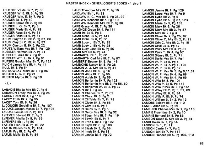 Surname index to newspaper clippings regarding the Milan MI area.  Approx. dates 1885-1991, Page 065