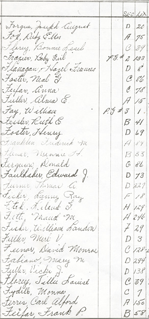 Oak Ridge Cemetery Records. Page 30