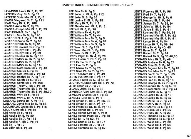 Surname index to newspaper clippings regarding the Milan MI area.  Approx. dates 1885-1991, Page 067