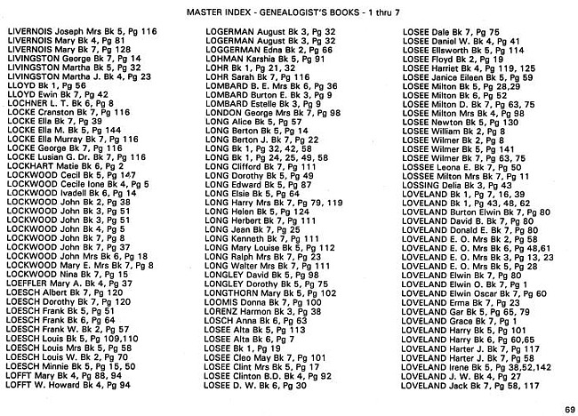 Surname index to newspaper clippings regarding the Milan MI area.  Approx. dates 1885-1991, Page 069