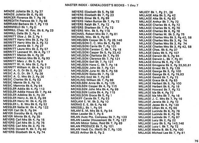 Surname index to newspaper clippings regarding the Milan MI area.  Approx. dates 1885-1991, Page 076