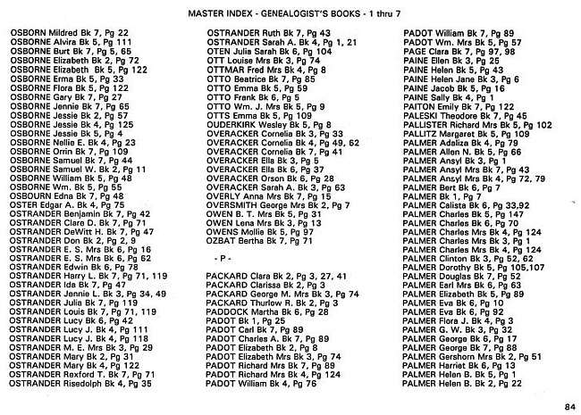 Surname index to newspaper clippings regarding the Milan MI area.  Approx. dates 1885-1991, Page 084