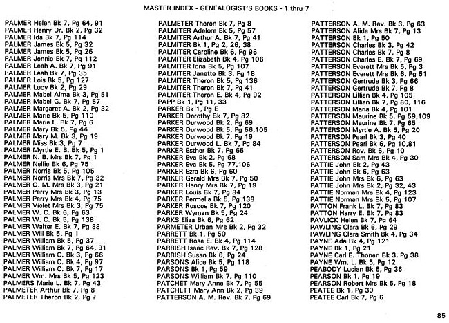 Surname index to newspaper clippings regarding the Milan MI area.  Approx. dates 1885-1991, Page 085