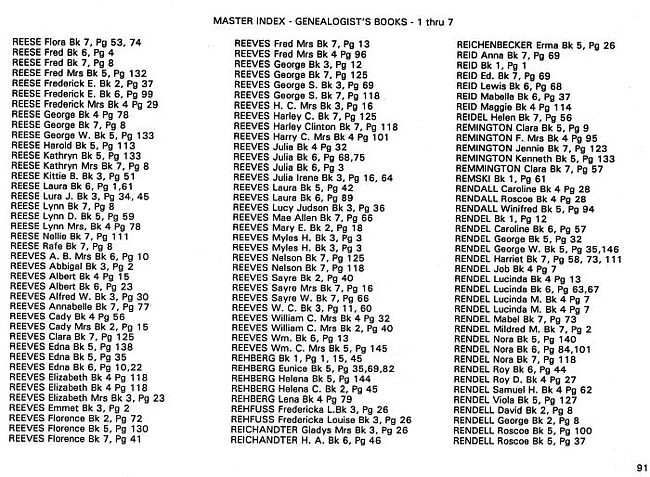 Surname index to newspaper clippings regarding the Milan MI area.  Approx. dates 1885-1991, Page 091