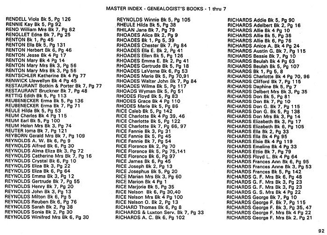 Surname index to newspaper clippings regarding the Milan MI area.  Approx. dates 1885-1991, Page 092