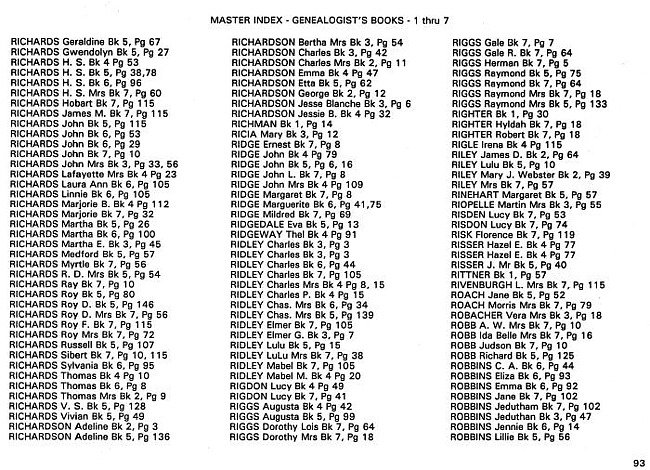 Surname index to newspaper clippings regarding the Milan MI area.  Approx. dates 1885-1991, Page 093