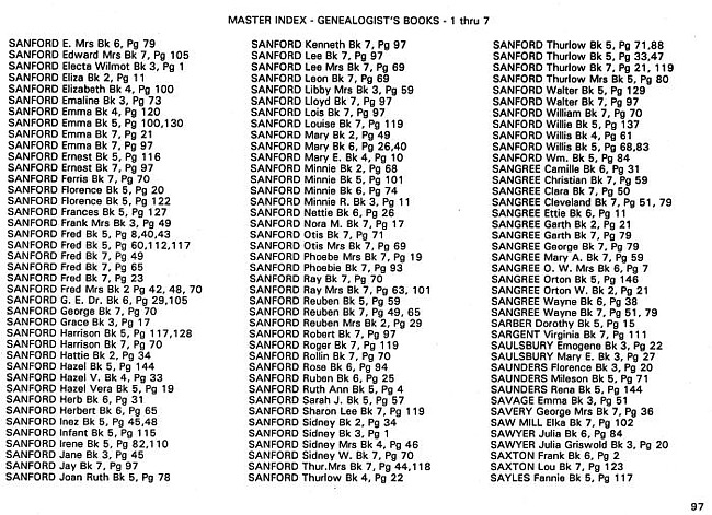 Surname index to newspaper clippings regarding the Milan MI area.  Approx. dates 1885-1991, Page 097