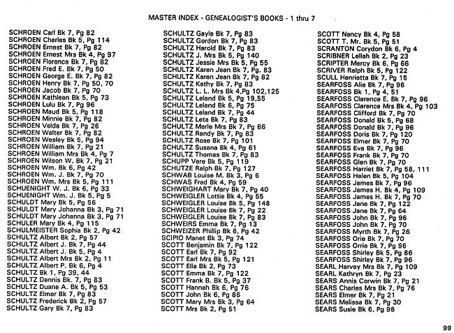 Surname index to newspaper clippings regarding the Milan MI area.  Approx. dates 1885-1991, Page 099