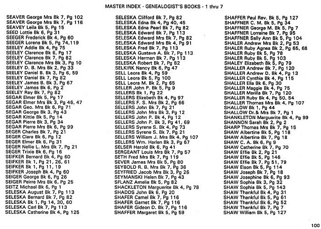 Surname index to newspaper clippings regarding the Milan MI area.  Approx. dates 1885-1991, Page 100